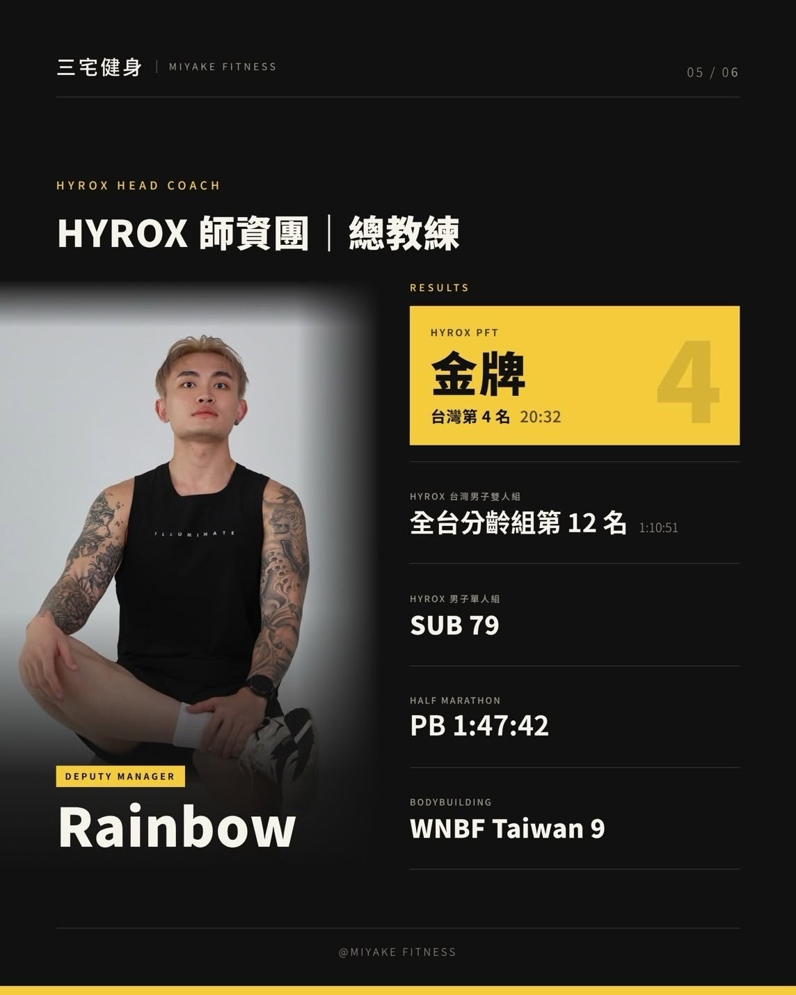 HYROX 課程資訊 3